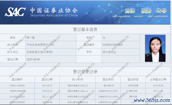 当今张一弛在中证协所示执业机构信息已更新至华创证券。